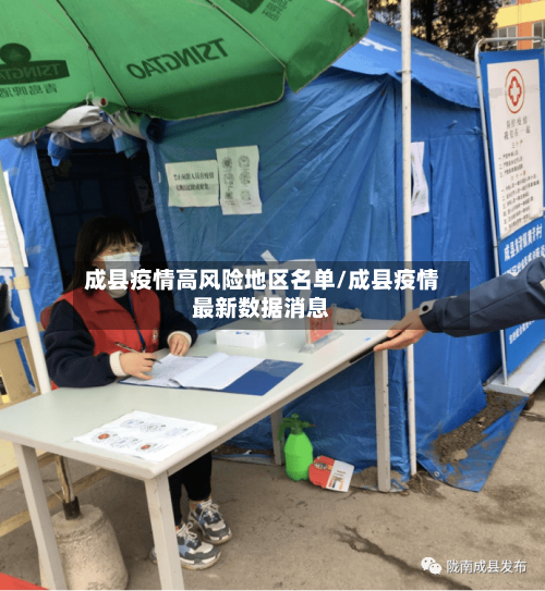 成县疫情高风险地区名单/成县疫情最新数据消息