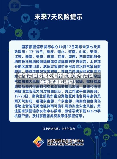 疫情高风险地区避开要求(疫情高风险地区采取措施)