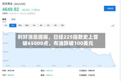 利好消息提振，日经225指数史上首破65000点，布油跌破100美元
