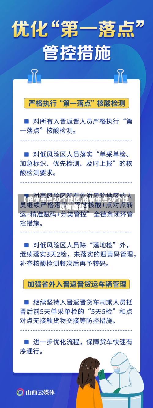 【疫情重点20个地区,疫情重点20个地区有哪些】