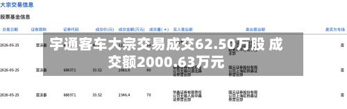 宇通客车大宗交易成交62.50万股 成交额2000.63万元