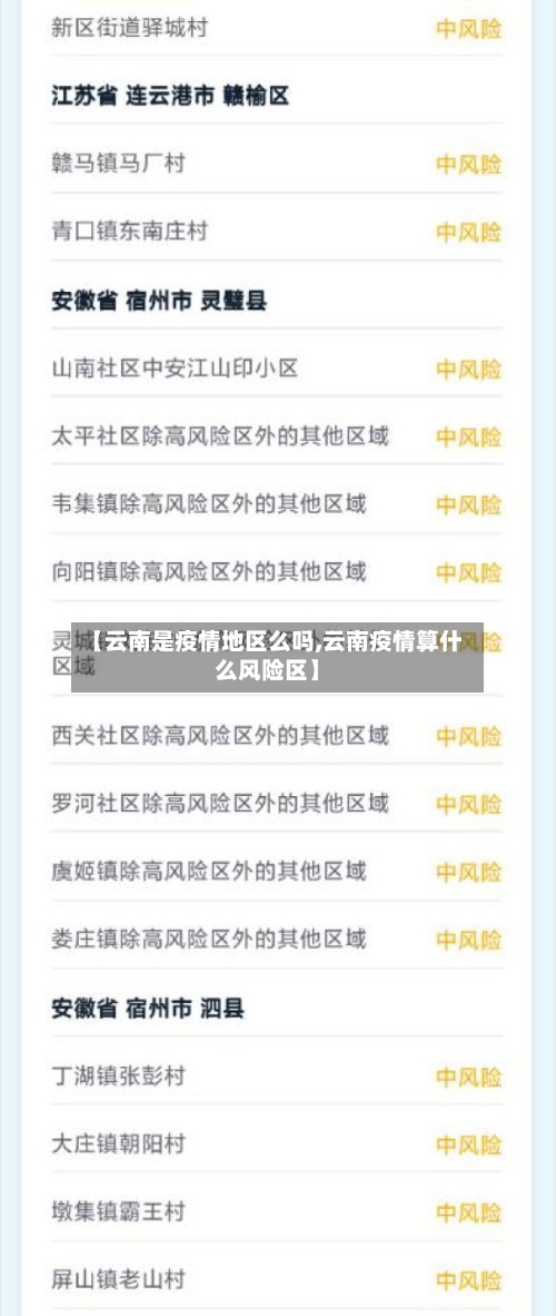 【云南是疫情地区么吗,云南疫情算什么风险区】