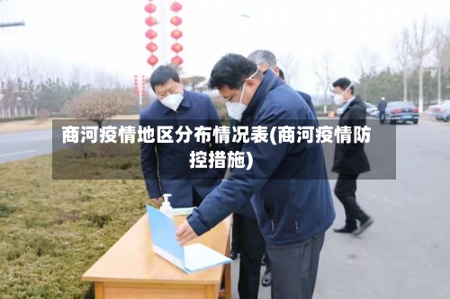 商河疫情地区分布情况表(商河疫情防控措施)