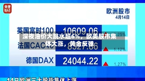深夜油价大跳水超6%，欧美股市集体大涨，黄金反弹