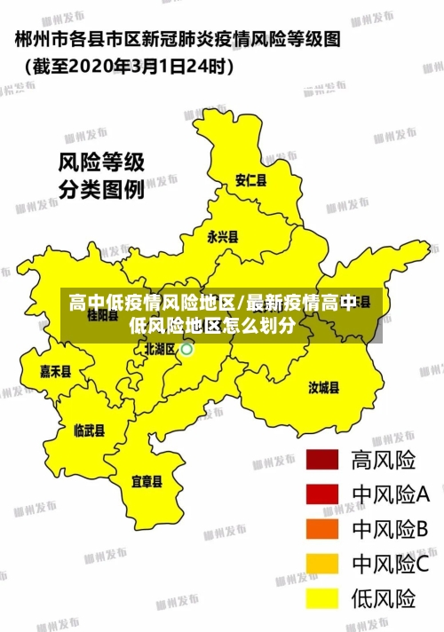 高中低疫情风险地区/最新疫情高中低风险地区怎么划分
