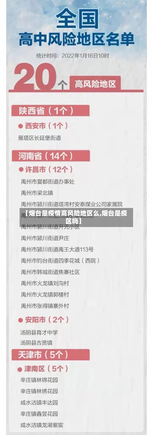 【烟台是疫情高风险地区么,烟台是疫区吗】