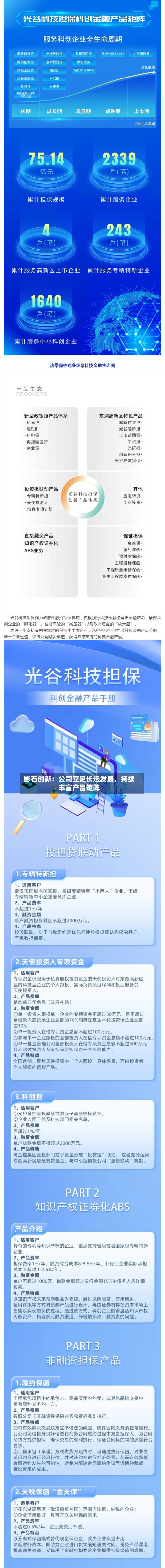 影石创新：公司立足长远发展，持续丰富产品矩阵