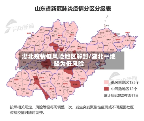 湖北疫情低风险地区解封/湖北一地降为低风险