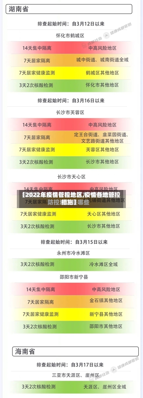 【2022年疫情管控地区,疫情各地管控措施】