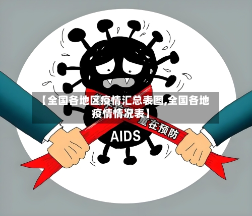 【全国各地区疫情汇总表图,全国各地疫情情况表】