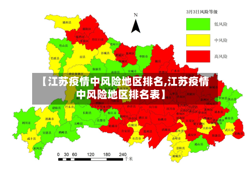 【江苏疫情中风险地区排名,江苏疫情中风险地区排名表】
