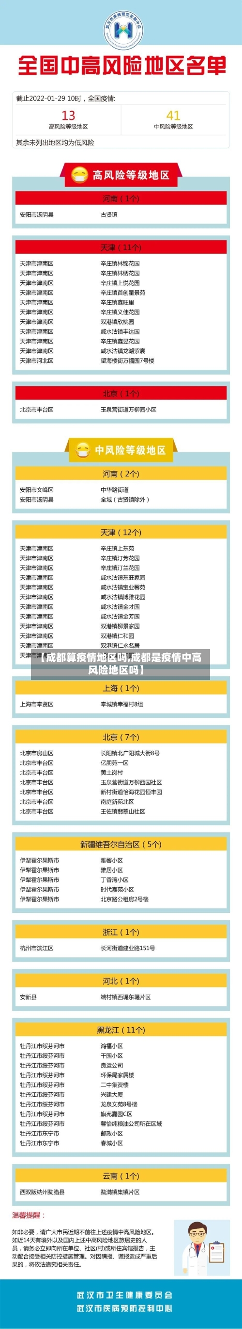 【成都算疫情地区吗,成都是疫情中高风险地区吗】