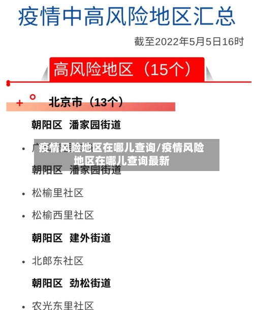 疫情风险地区在哪儿查询/疫情风险地区在哪儿查询最新
