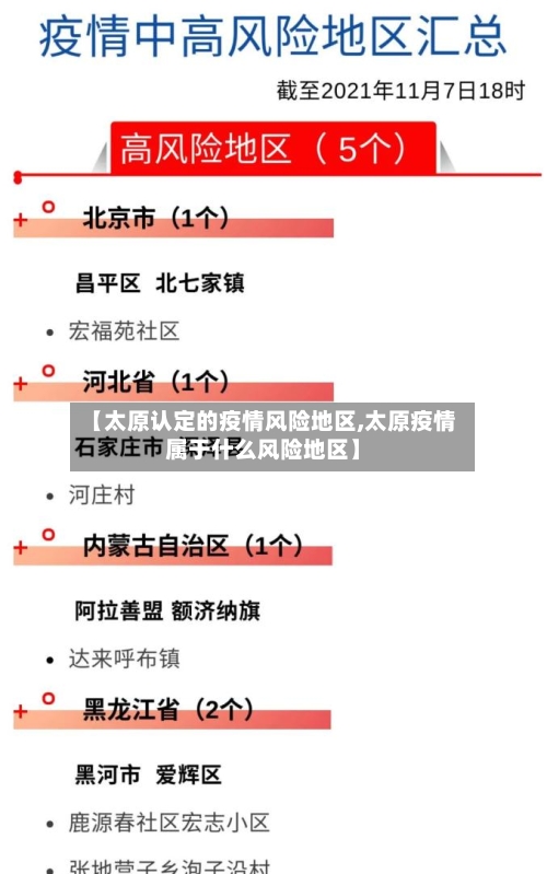 【太原认定的疫情风险地区,太原疫情属于什么风险地区】