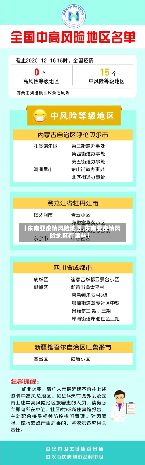 【东南亚疫情风险地区,东南亚疫情风险地区有哪些】