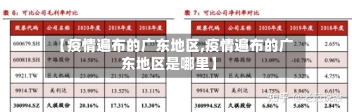 【疫情遍布的广东地区,疫情遍布的广东地区是哪里】