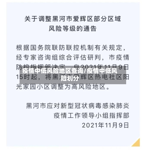 疫情中低风险地区查询/疫情中低风险划分