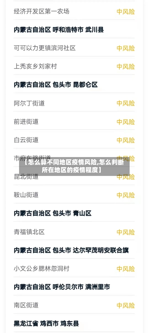 【怎么算不同地区疫情风险,怎么判断所在地区的疫情程度】