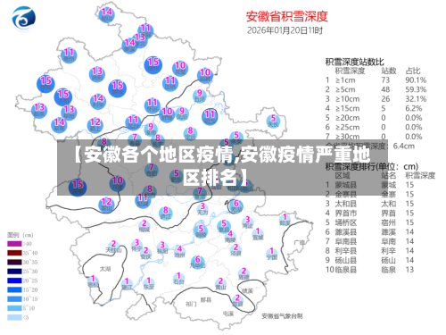 【安徽各个地区疫情,安徽疫情严重地区排名】