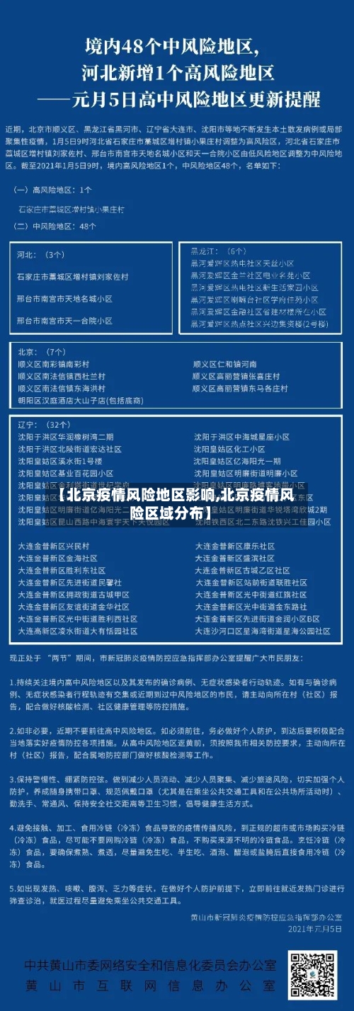 【北京疫情风险地区影响,北京疫情风险区域分布】