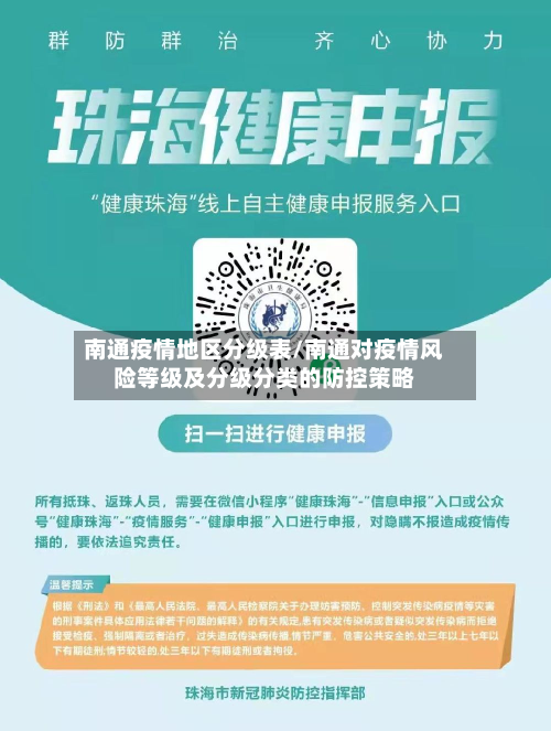 南通疫情地区分级表/南通对疫情风险等级及分级分类的防控策略