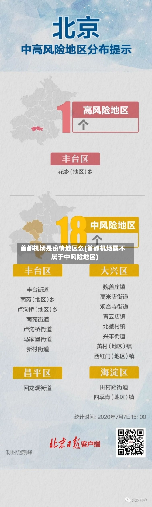 首都机场是疫情地区么(首都机场属不属于中风险地区)