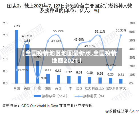 【全国疫情地区地图最新版,全国疫情地图2021】
