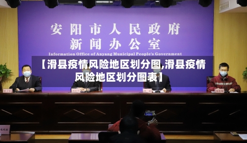 【滑县疫情风险地区划分图,滑县疫情风险地区划分图表】