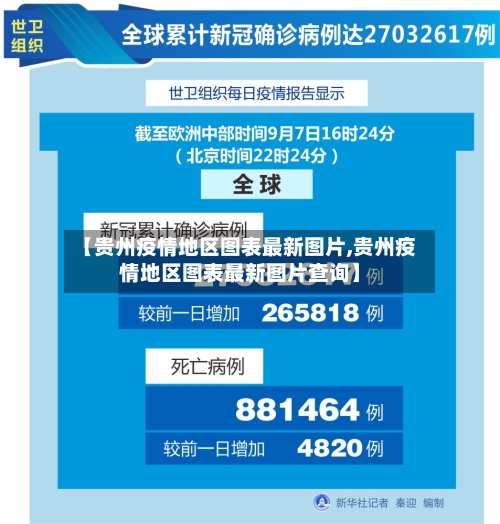 【贵州疫情地区图表最新图片,贵州疫情地区图表最新图片查询】