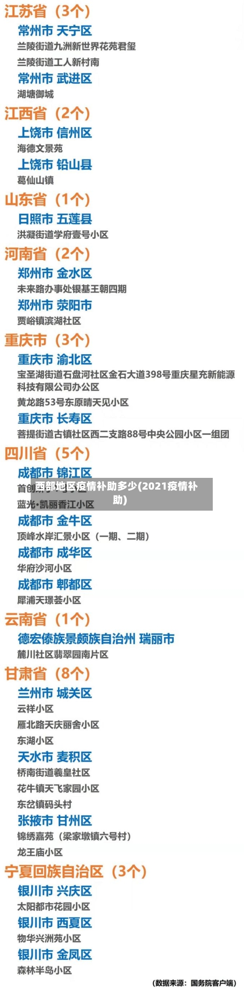 西部地区疫情补助多少(2021疫情补助)