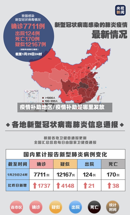 疫情补助地区/疫情补助是哪里发放