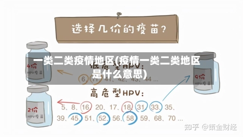 一类二类疫情地区(疫情一类二类地区是什么意思)