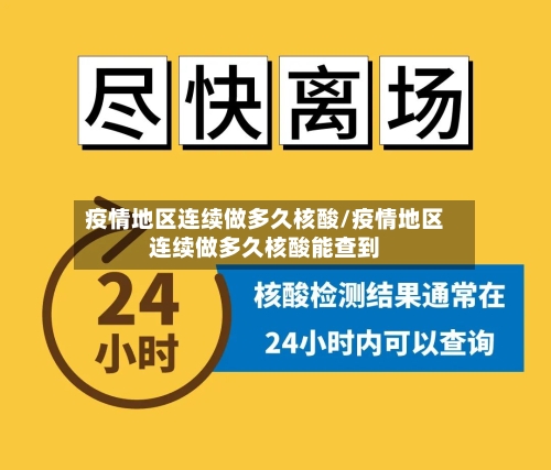 疫情地区连续做多久核酸/疫情地区连续做多久核酸能查到