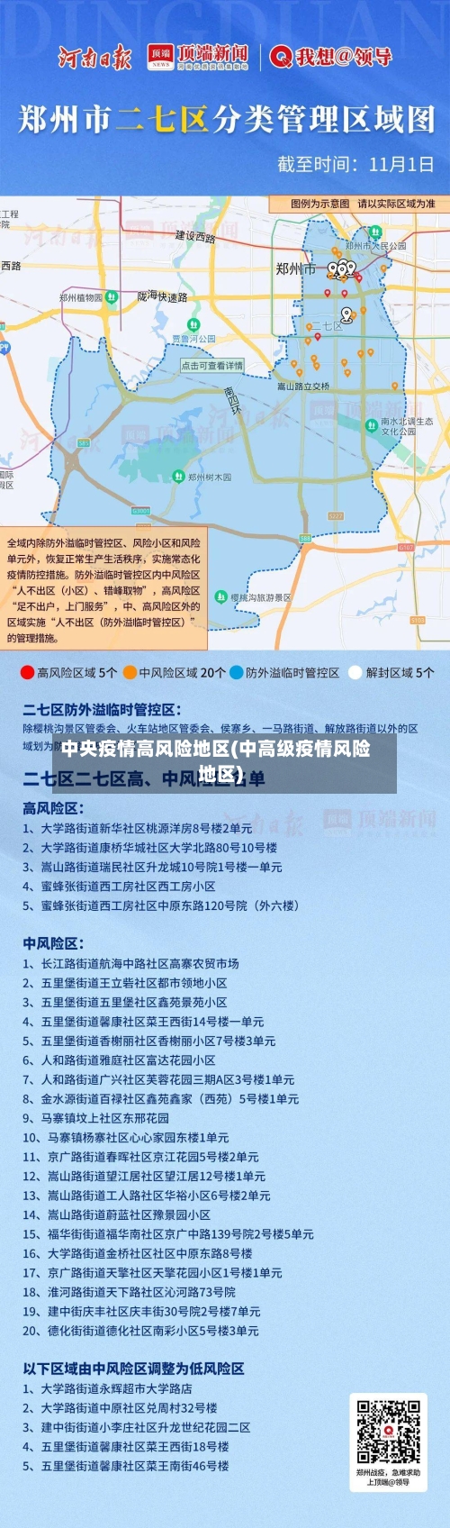 中央疫情高风险地区(中高级疫情风险地区)