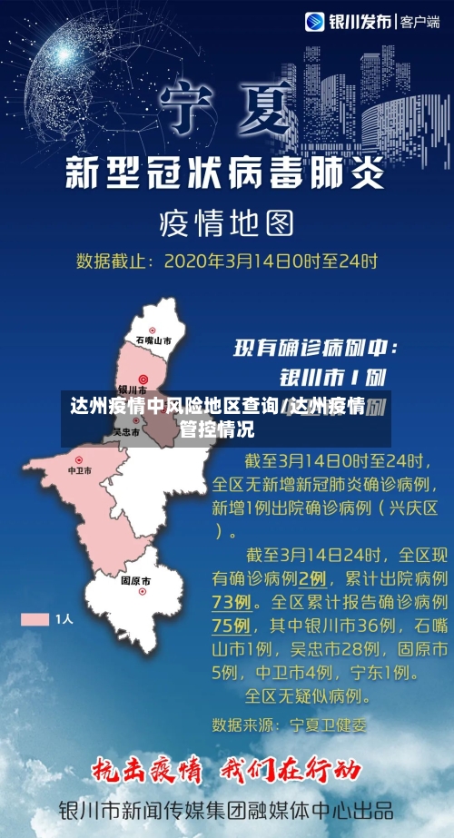 达州疫情中风险地区查询/达州疫情管控情况