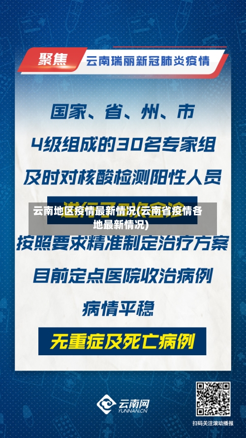 云南地区疫情最新情况(云南省疫情各地最新情况)