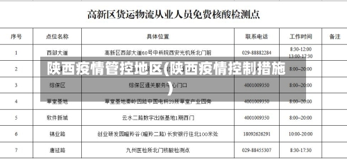 陕西疫情管控地区(陕西疫情控制措施)