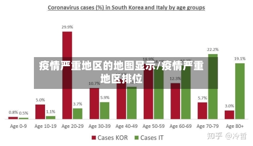 疫情严重地区的地图显示/疫情严重地区排位