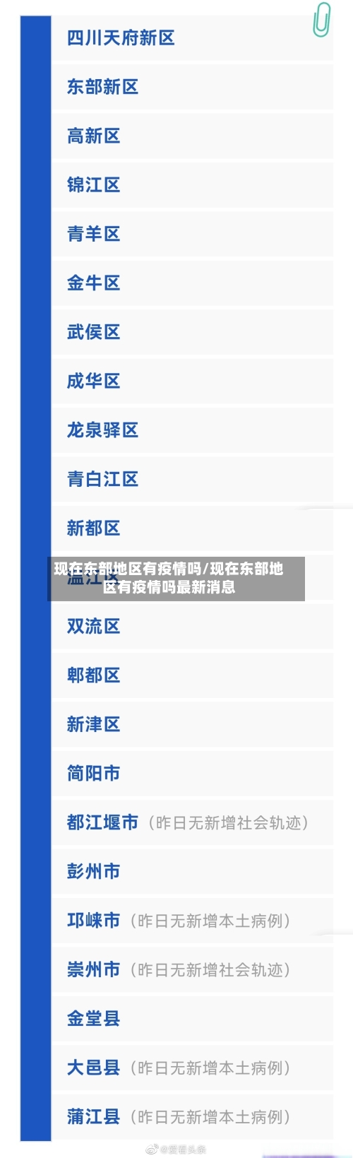 现在东部地区有疫情吗/现在东部地区有疫情吗最新消息