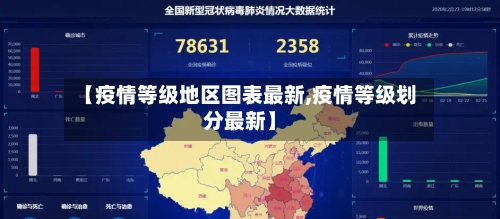 【疫情等级地区图表最新,疫情等级划分最新】