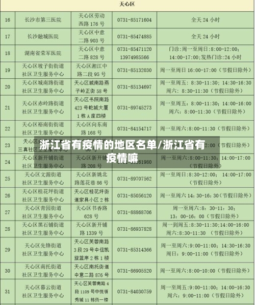 浙江省有疫情的地区名单/浙江省有疫情嘛
