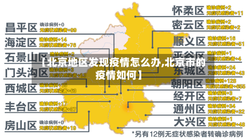 【北京地区发现疫情怎么办,北京市的疫情如何】