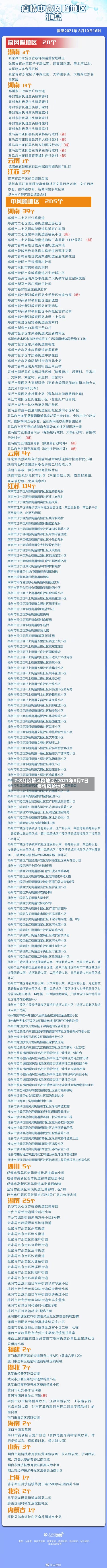7-8月疫情风险地区/2021年8月7日疫情风险地区