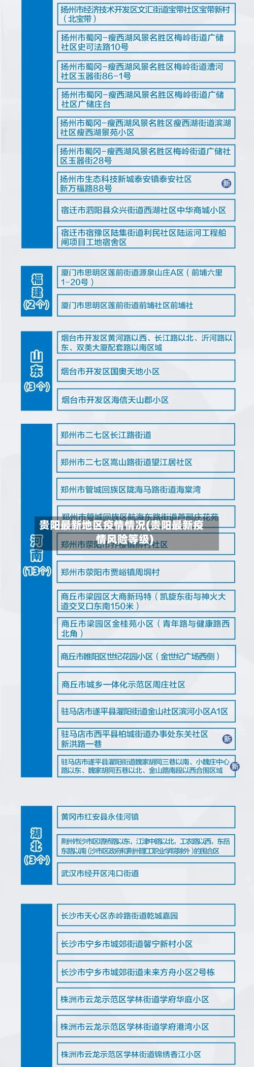 贵阳最新地区疫情情况(贵阳最新疫情风险等级)