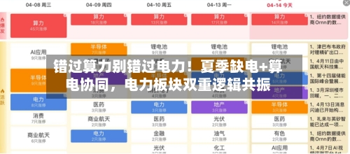 错过算力别错过电力!夏季缺电+算电协同,电力板块双重逻辑共振