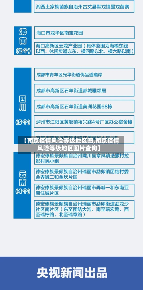 【南京疫情风险等级地区图,南京疫情风险等级地区图片查询】