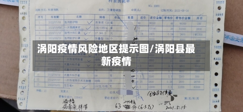涡阳疫情风险地区提示图/涡阳县最新疫情