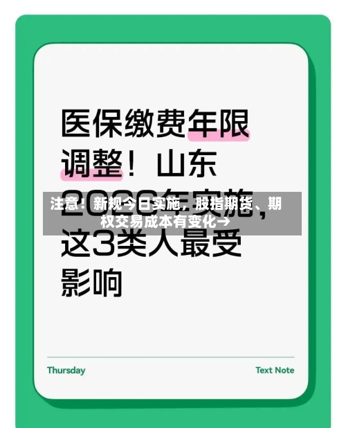 注意！新规今日实施，股指期货、期权交易成本有变化→