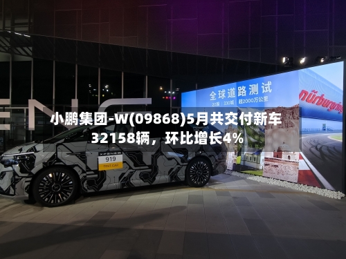 小鹏集团-W(09868)5月共交付新车32158辆,环比增长4%