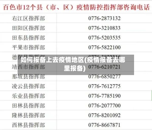 如何报备上去疫情地区(疫情报备去哪里报备)
